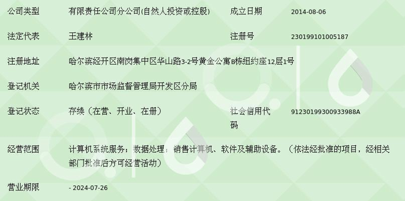 软件开发前端与后端:谁在幕后主宰?
