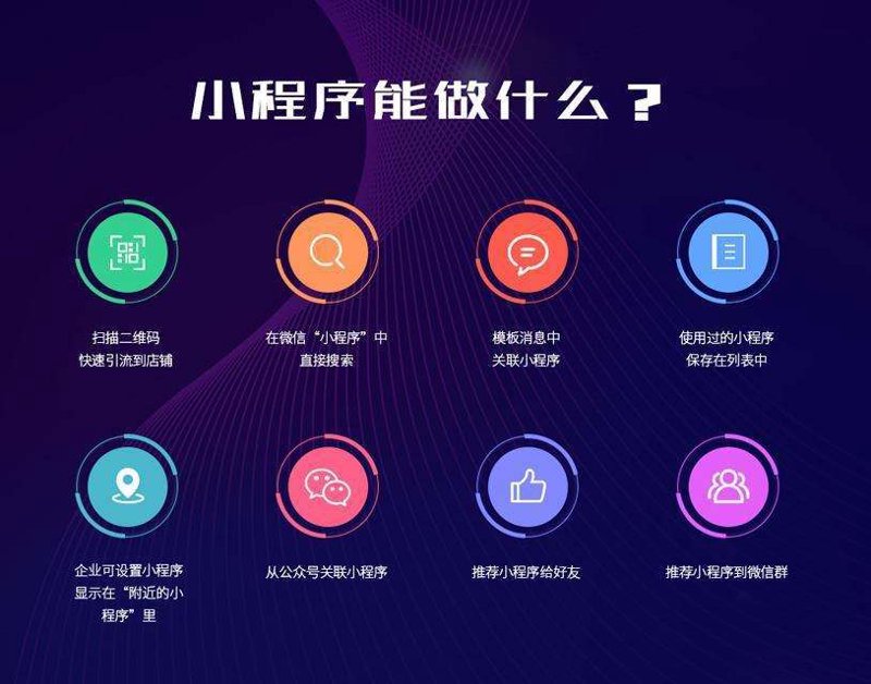 小程序开发:轻松打造你的移动应用